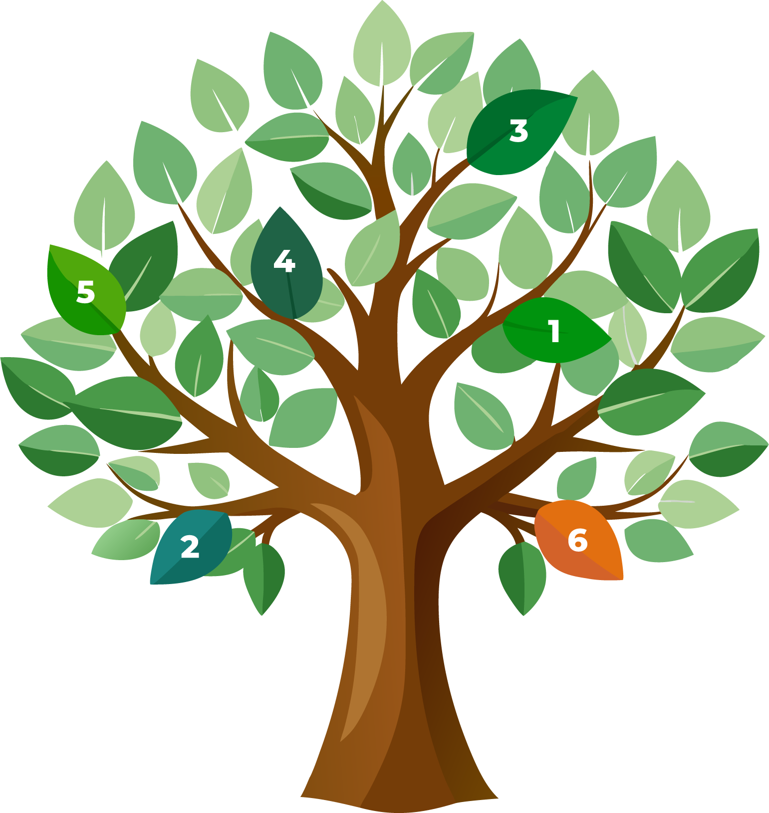 Árbol con hojas interactivas