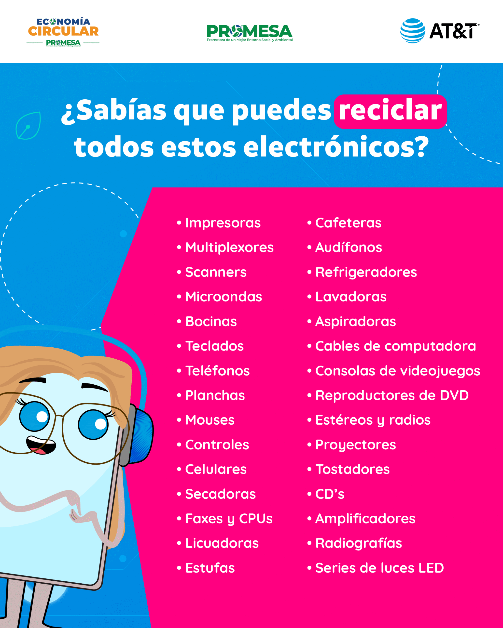 Lista de Electrónicos AT&T-01 (1)